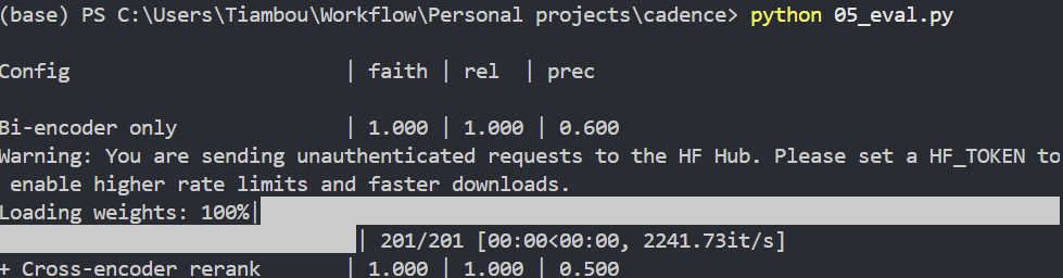 Cadence evaluation run output